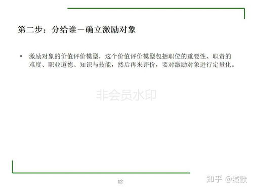 合眾易成股權(quán)設(shè)計(jì)與員工股權(quán)激勵(lì)方案實(shí)用版咨詢策劃服務(wù)