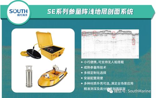 南方測繪攜海洋創新產品與風電解決方案，于兩大展會展現發電技術新篇章