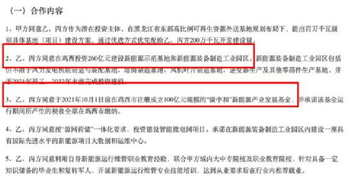 6萬股民迎來重大利好！260億碳中和發電技術服務大項目落地，公司發展前景引市場高度關注
