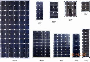名企推薦，物超所值 重慶太陽能發電解決方案全解析